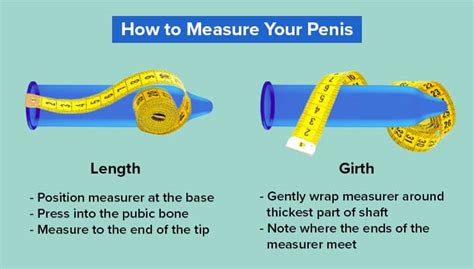 is 6 inch girth good|Is 6 inch girth really not that common, at least with average